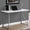 Wholesale ???? Chelsea Home Furniture Computer Desk 48L ????