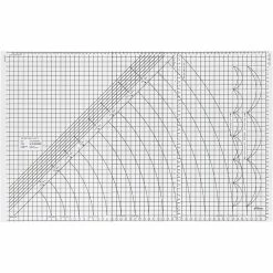 Deals ✔️ Sew Ready Cutting Table With Grid ???? 8 Deals ✔️ Sew Ready Cutting Table With Grid ???? -Fellowes shop unnamed file 415